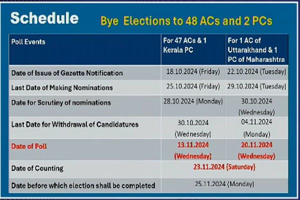 011-75-1728988868-676462-khaskhabar