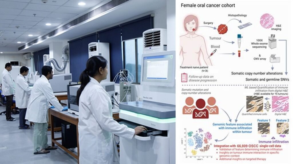 female-oral-cancer-1536x864