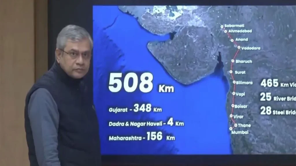 ashwini-vaishnaw-bullet-train-project_V_jpg--1280x720-4g