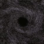 Scientists explore possibility of dwarf galaxies hosting black holes
