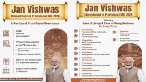 Jan-Vishwas-bill-2-1024x576