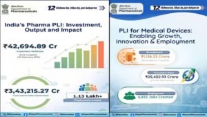 pharmaceutical-2-1024x576
